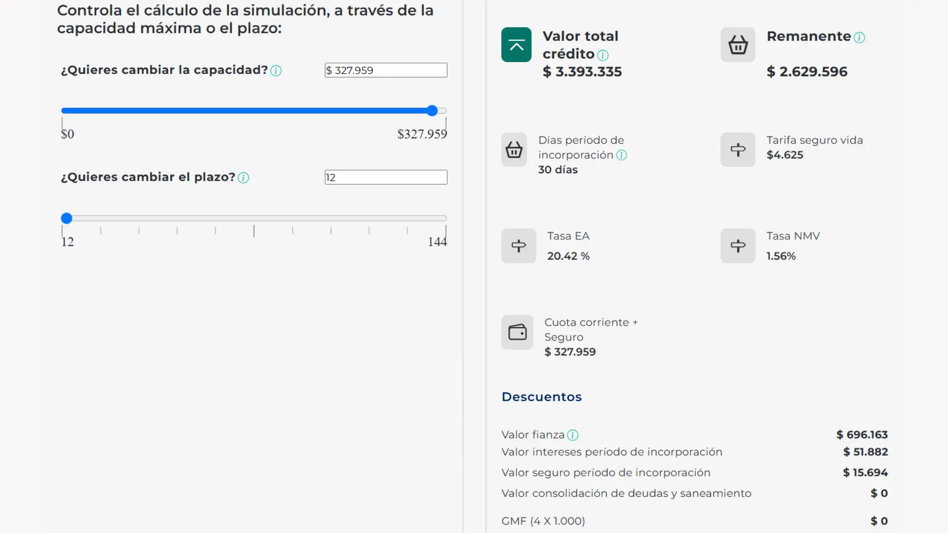 Ejemplo De Un Credito (1)